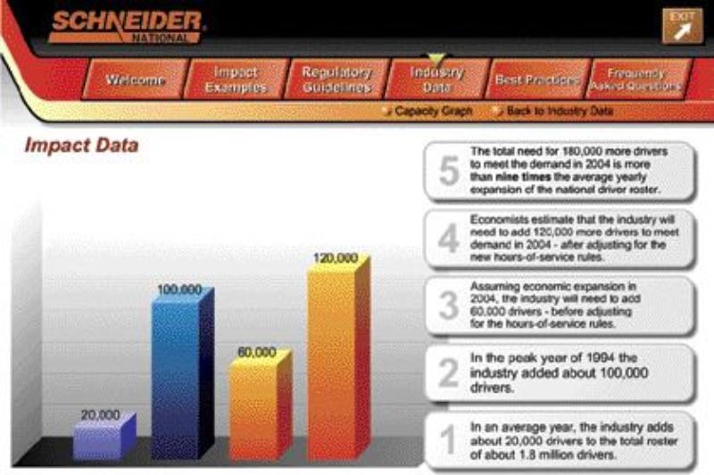 HOS: Smell the Coffee article image