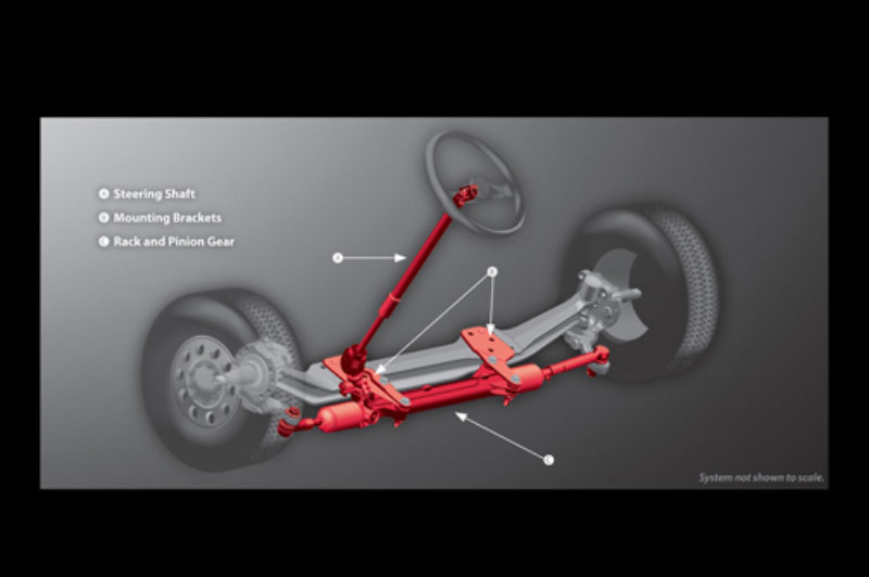 Rack and pinion steering from Freightliner aims to improve the Class 8 driving experience.