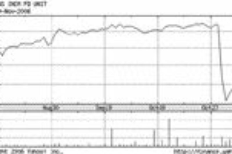 Contrans Income Fund