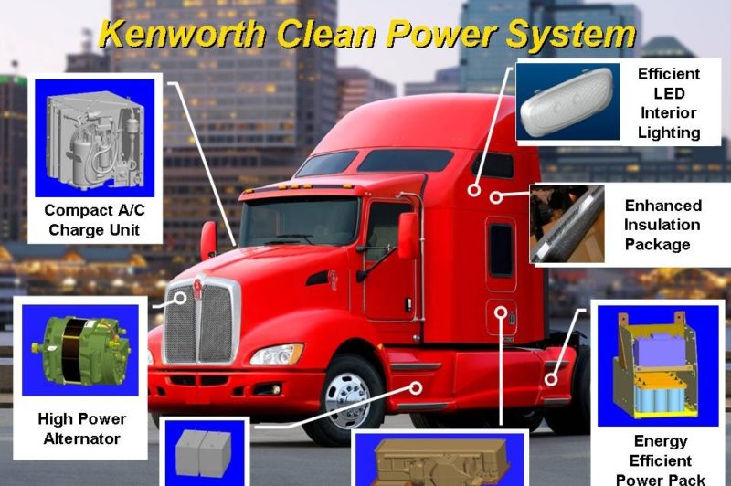 Kenworth's Clean Power system will be priced competitively to an APU.