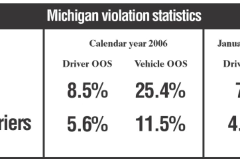 Enforcement view article image