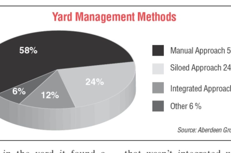 Did you know? (March 01, 2008) article image