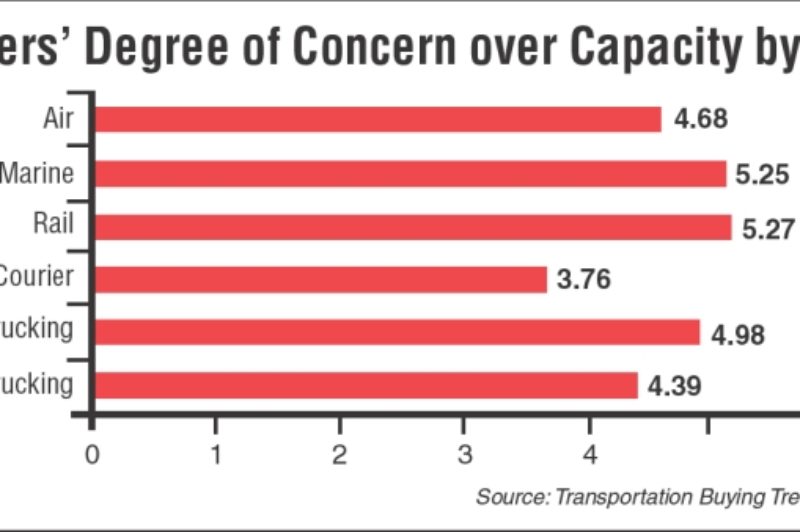 Did you know? (April 01, 2008) article image