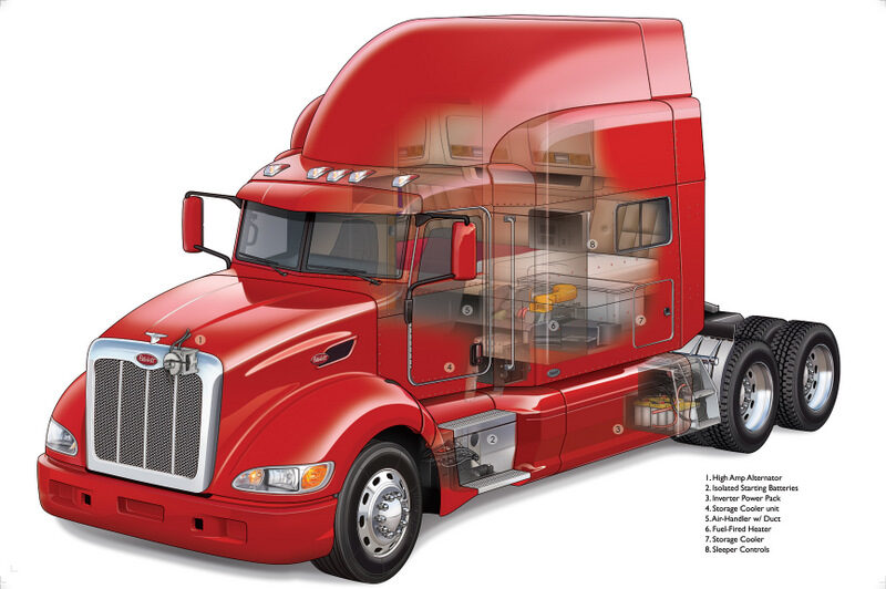 The Peterbilt ComfortClass system is now available in a 63-inch sleeper configuration.