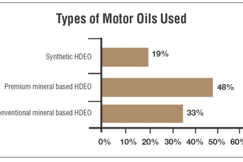 Dare to compare? article image