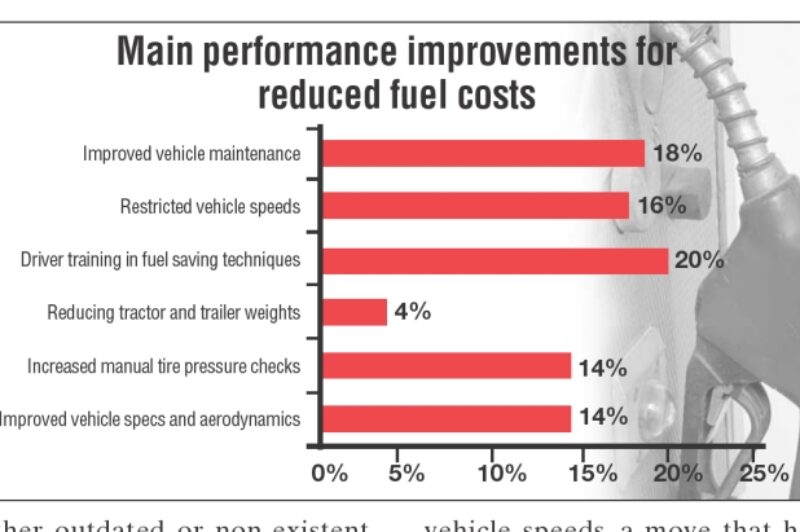 Did you know? (July 01, 2008) article image