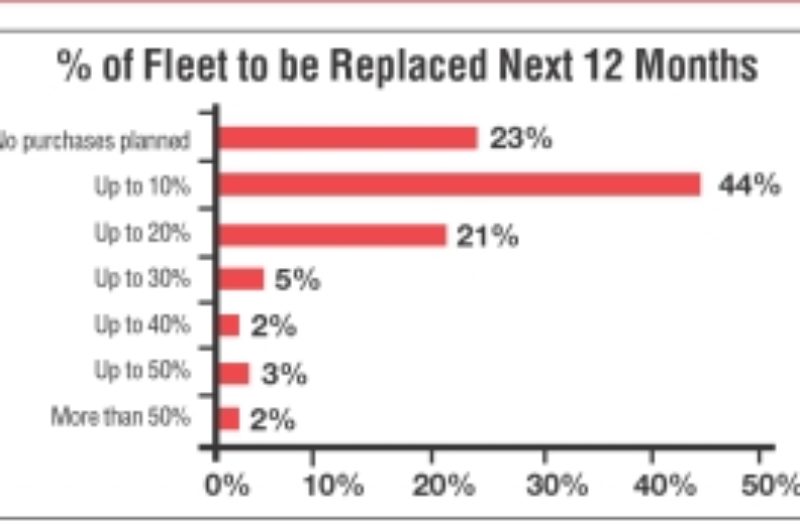 Did you know? (September 01, 2008) article image