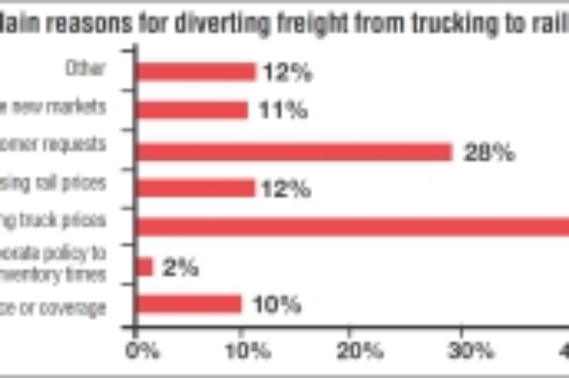 Did You Know? (June 01, 2009) article image