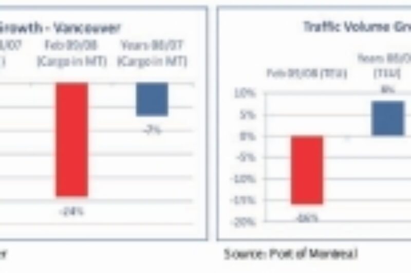 Did You Know? (July 01, 2009) article image