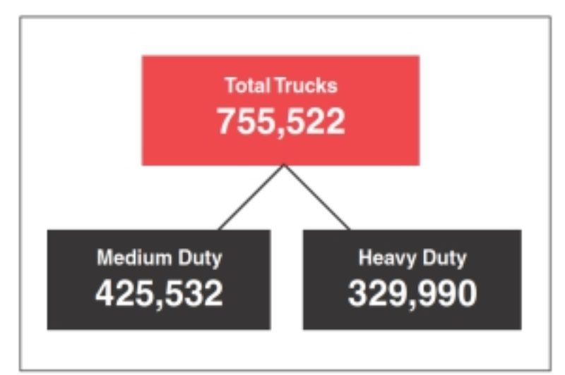 Did You Know? (December 01, 2009) article image