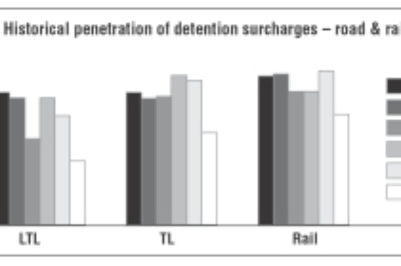 Did you know? (June 01, 2010) article image