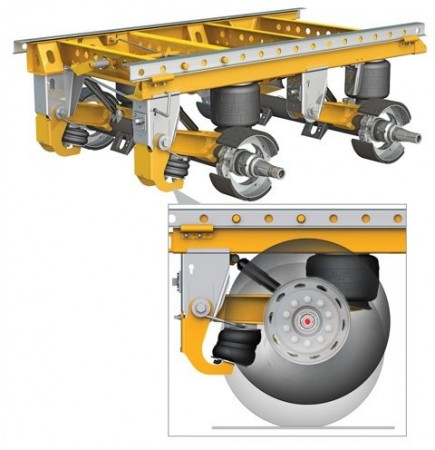 A new Auto-PosiLift axle lift system is now an option on the SAF CBX40 tandem axle slider suspension from SAF-Holland.