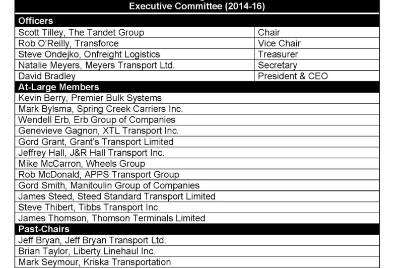 OTA reveals new Board of Directors, Executive Committee article image