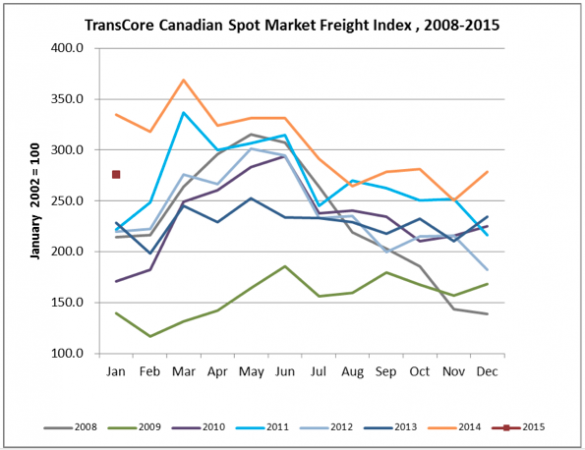 Screen Shot 2015-02-12 at 12.38.57 PM alternate text for this image