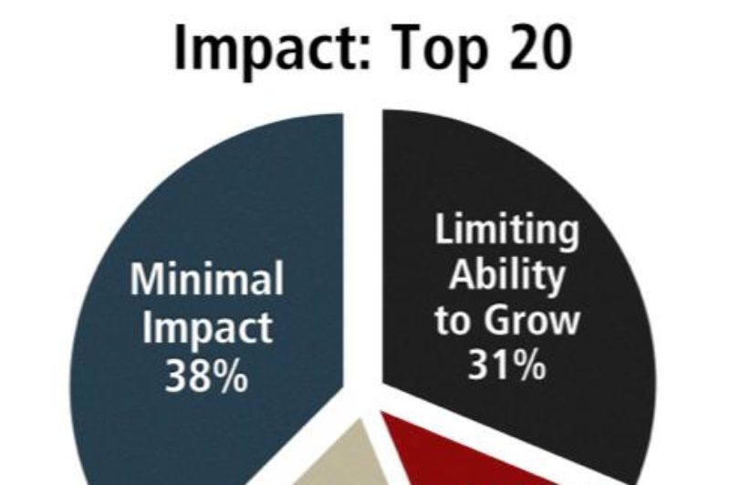 Three ways the Best Fleets to Drive For are dealing with the driver shortage article image