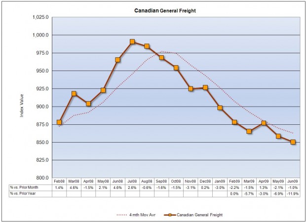 CGFI Overall alternate text for this image