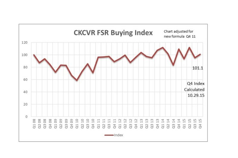 US fleet sentiment remains strong article image