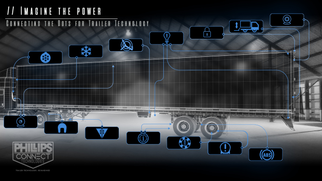 Imagine the power alternate text for this image