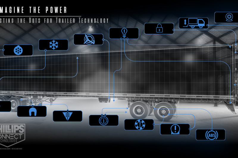 Phillips Connect Technologies helps fleets manage trailer intel article image