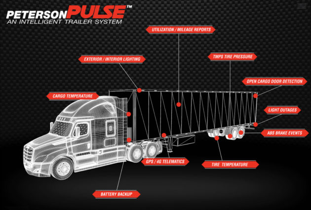 Pulse-Systems alternate text for this image