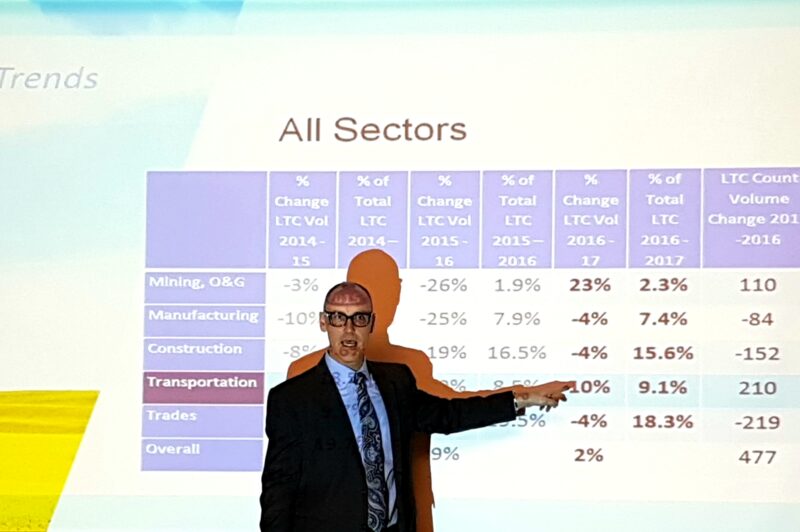 WCB changes could impact some carriers article image