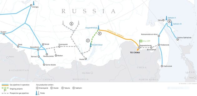 Gazprom