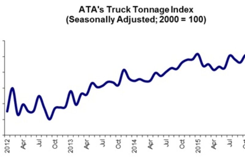 ATA: U.S. Truck Tonnage Mixed, Previews 2016 article image