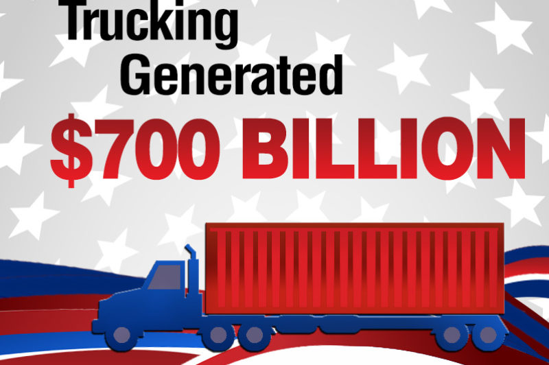 U.S. Trucking Generated Record $$$ Last Year article image