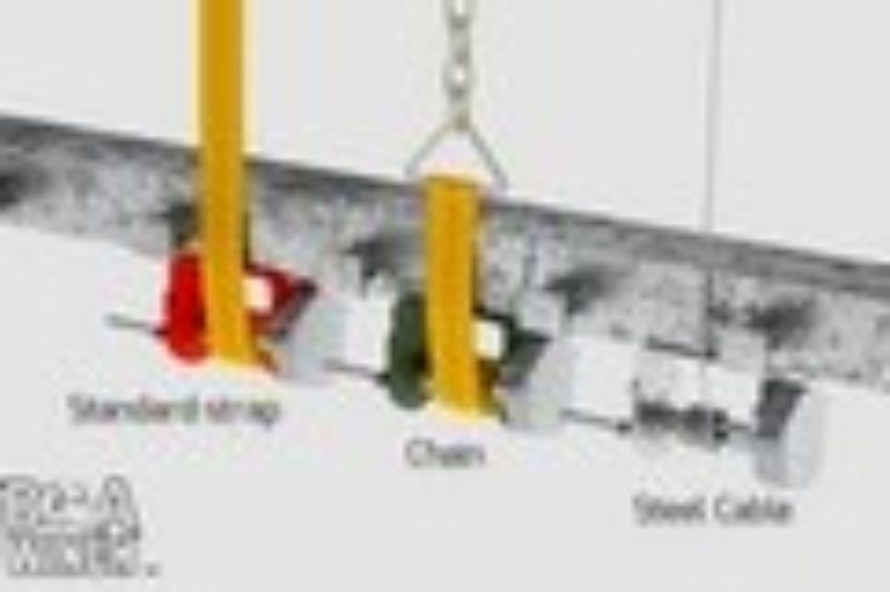 Safest Tiedown Device? article image