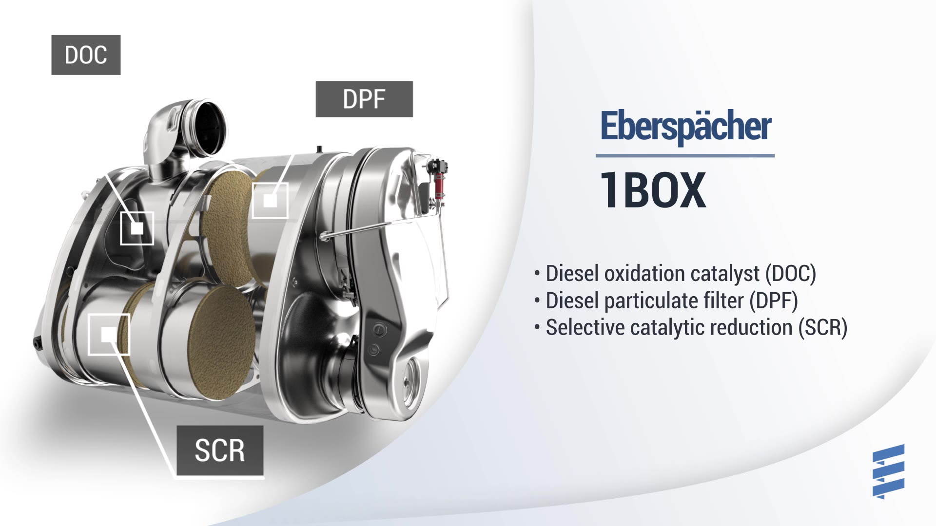1BOX & 1LINE Aftertreatment Systems by Eberspaecher - Truck News