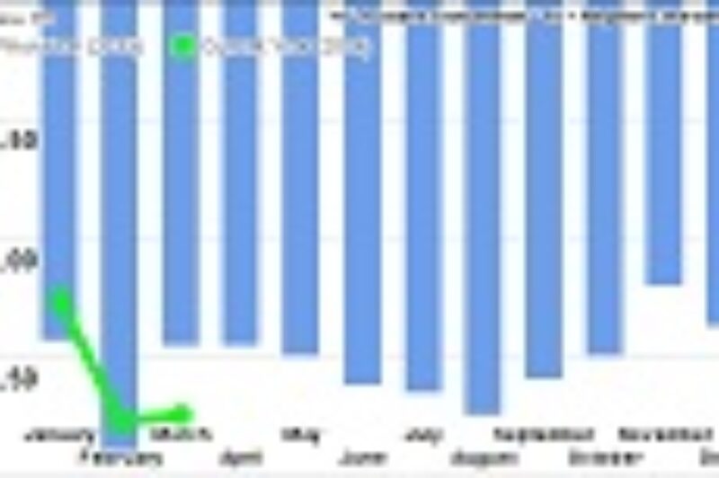 Good News, Truckers: Trucking Rates Will Go Up, FTR Says article image