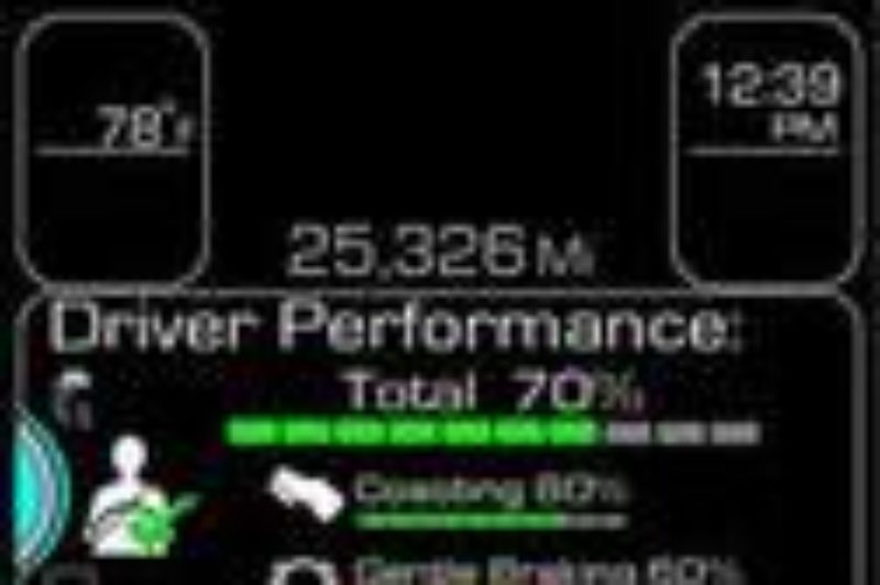 Virtual Driver Coach article image