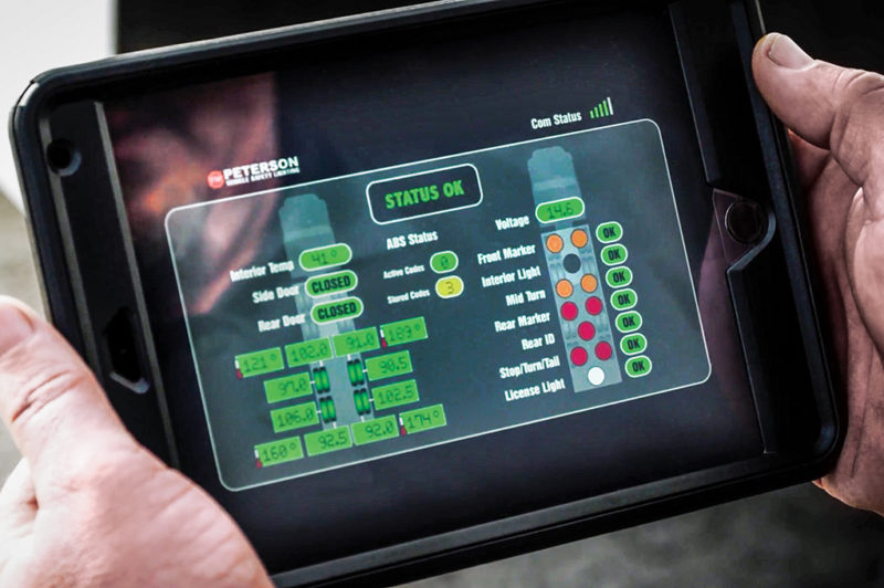 Top 10 Products of 2018: Peterson Pulse article image