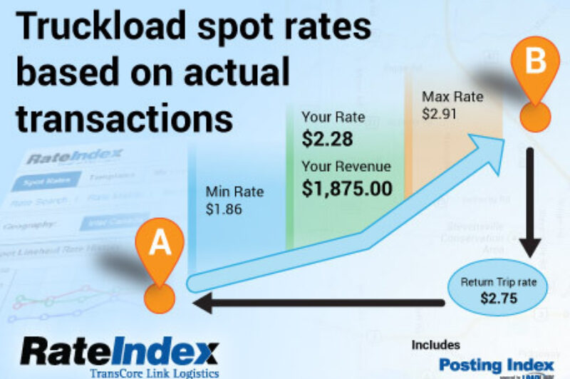Truckload Rating Tool Introduced for Canada article image