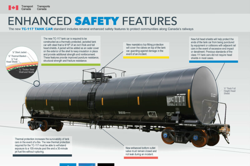 New Rail Tanker Rules Finalized in Wake of Deadly Crashes article image
