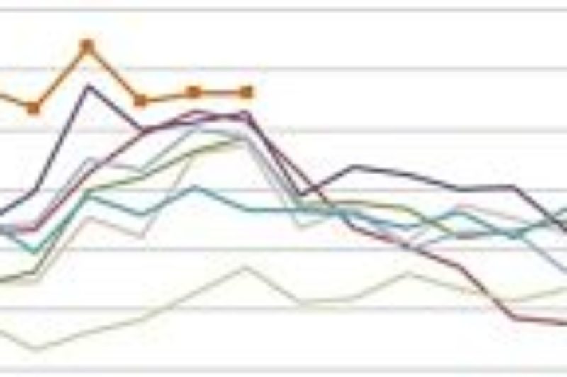 Truckers Shatter Six-Month Record for Goods Hauled in '14 Q2 article image