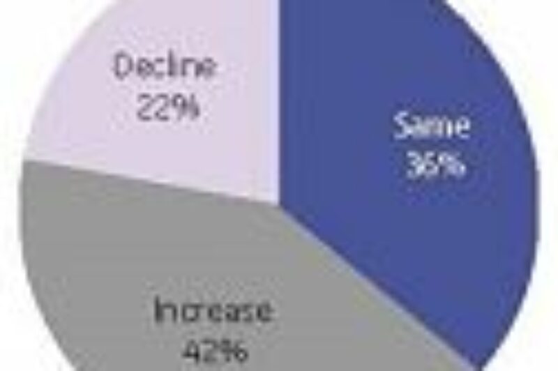 U.S. Fleets Look to Grow, GE Capital Says article image