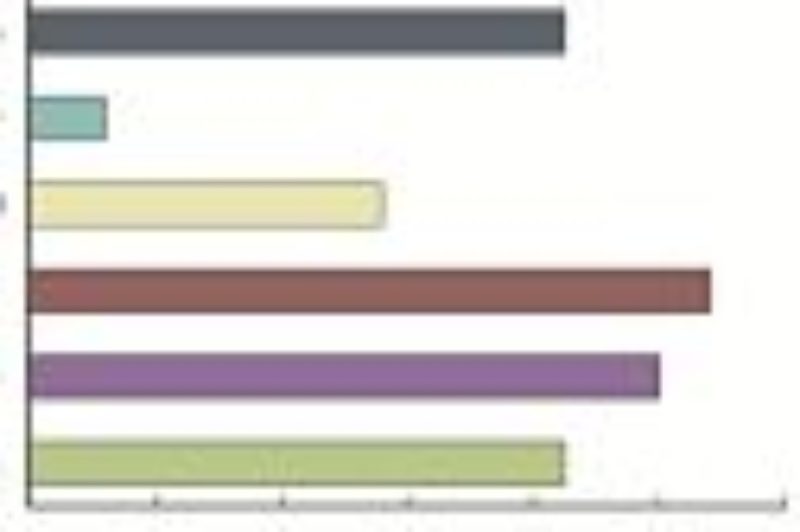 U.S.-NAFTA Trade Exceeds $100 Billion for 5th Month In a Row article image
