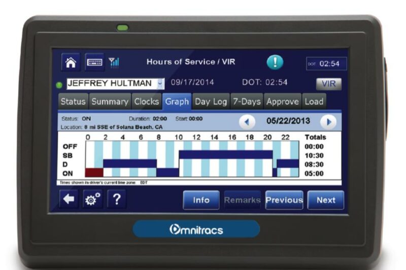 Questions About Electronic Logging? Check This Out. article image