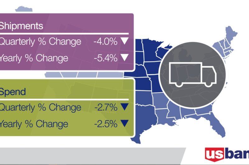 ECONOMIC WATCH: U.S. Bank freight index ends 2019 on soft note article image