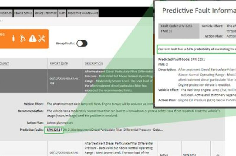 Trip Vision Uptime screen