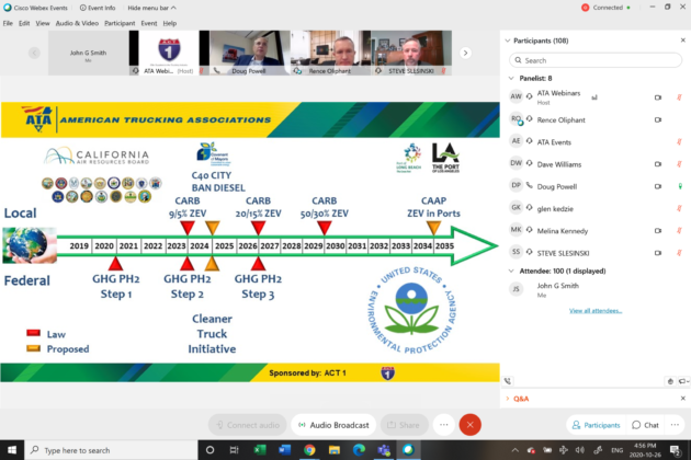 epa-carb-timeline-chart-1 alternate text for this image