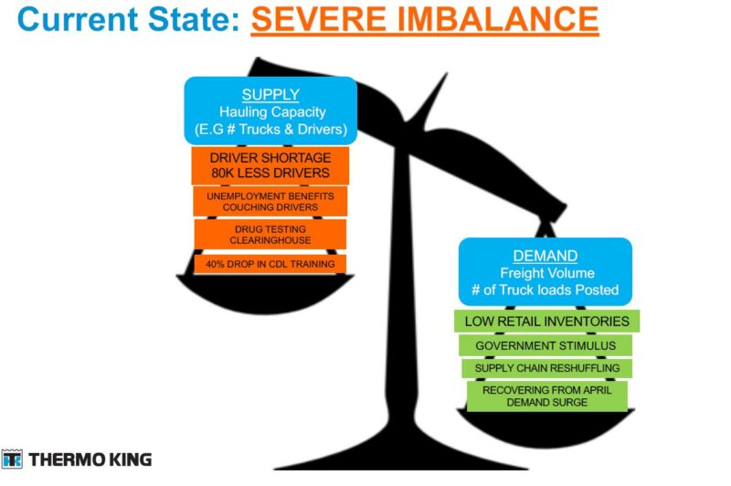 Why carriers could see double-digit rate increases in 2021 article image
