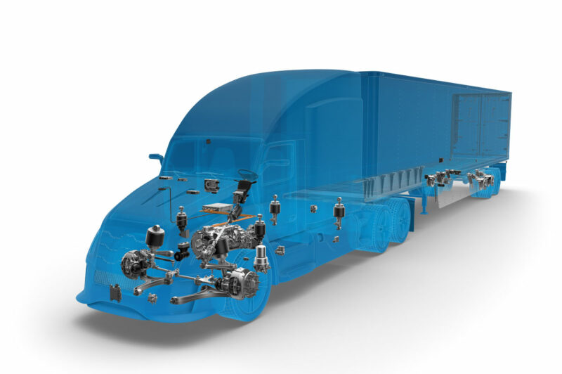 Haven't heard of ZF? That's about to change. article image