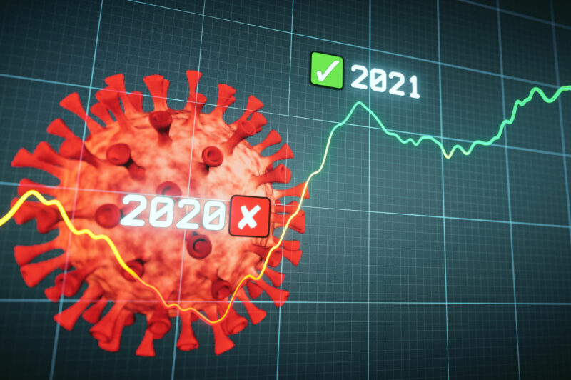 economy line graph with Covid