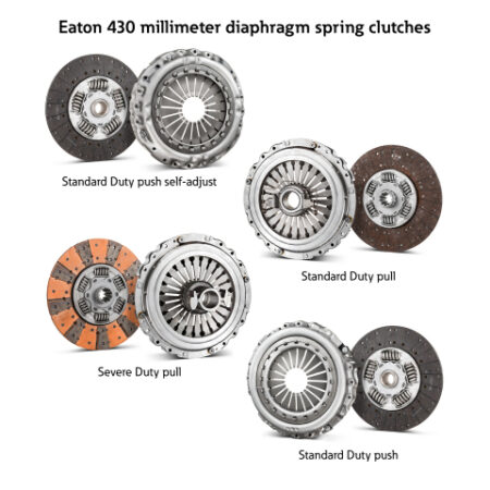 diaphragm spring clutches