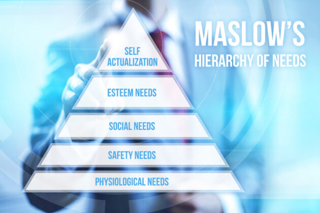 Maslow’s Hierarchy of Needs Pyramid alternate text for this image