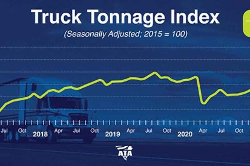 Chart showing truck tonnage