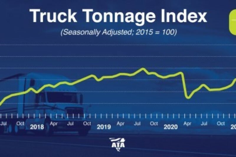 Chart showing truck tonnage