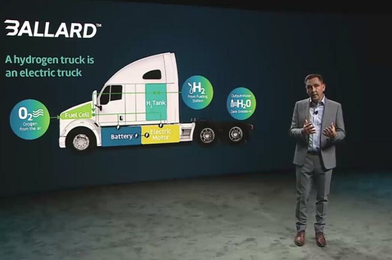 Ballard Power introduces new 100-kW hydrogen fuel cell article image